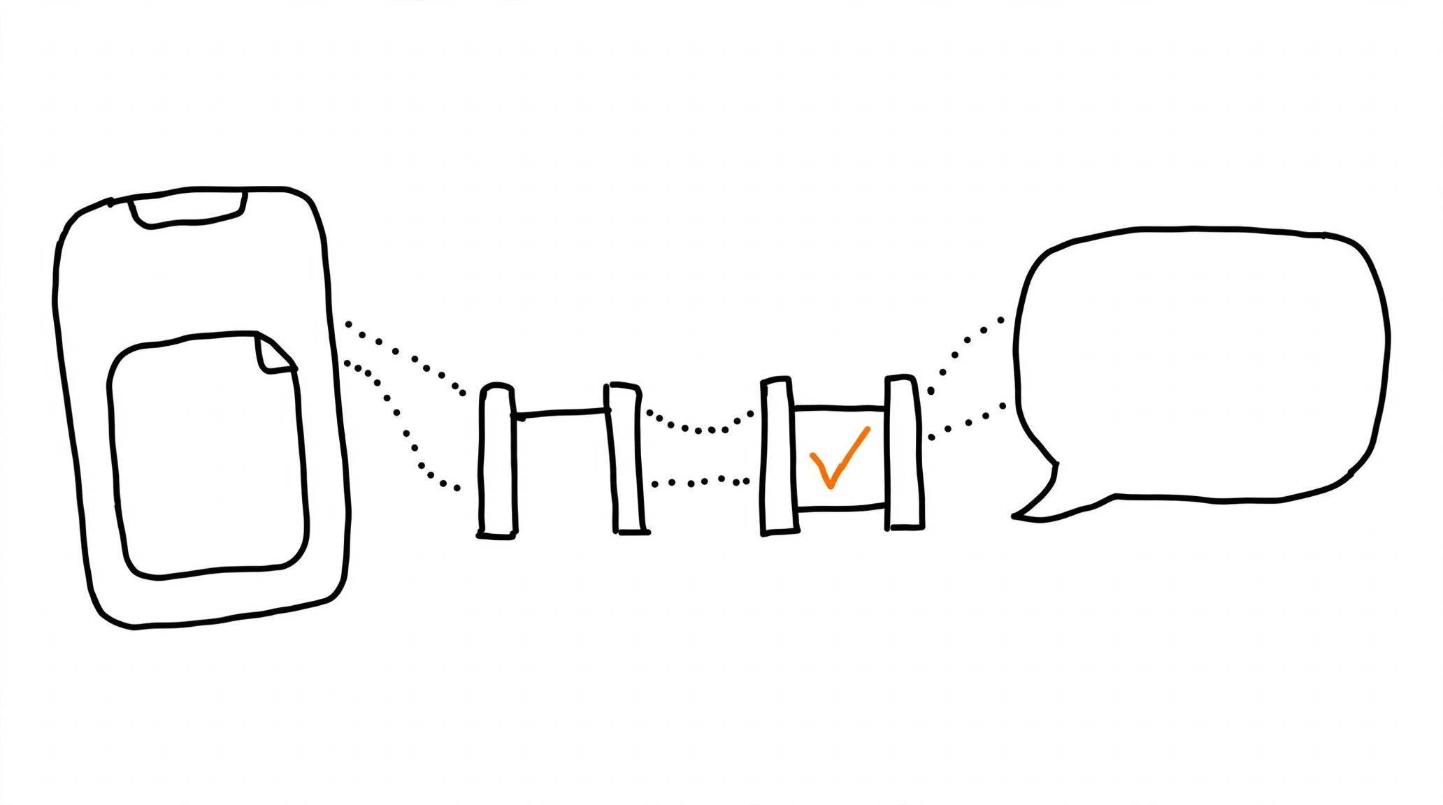 Hand-drawn phone card connected by dotted lines through two bridge gates to a chat window, one gate marked orange, meaning ChatGPT Ads mobile measurement partners