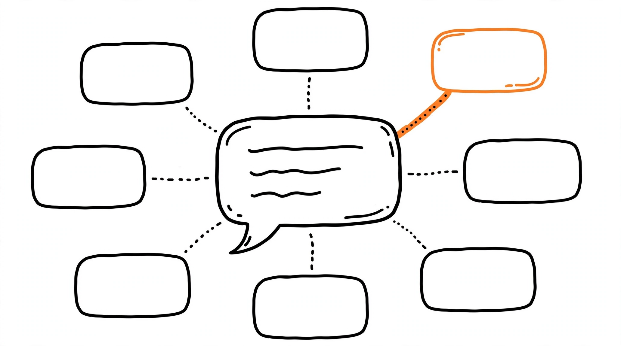 Hand-drawn chat window as a hub with eight dotted roads leading to cards for campaigns, events, and tracking, one road highlighted orange, meaning the complete ChatGPT Ads guide