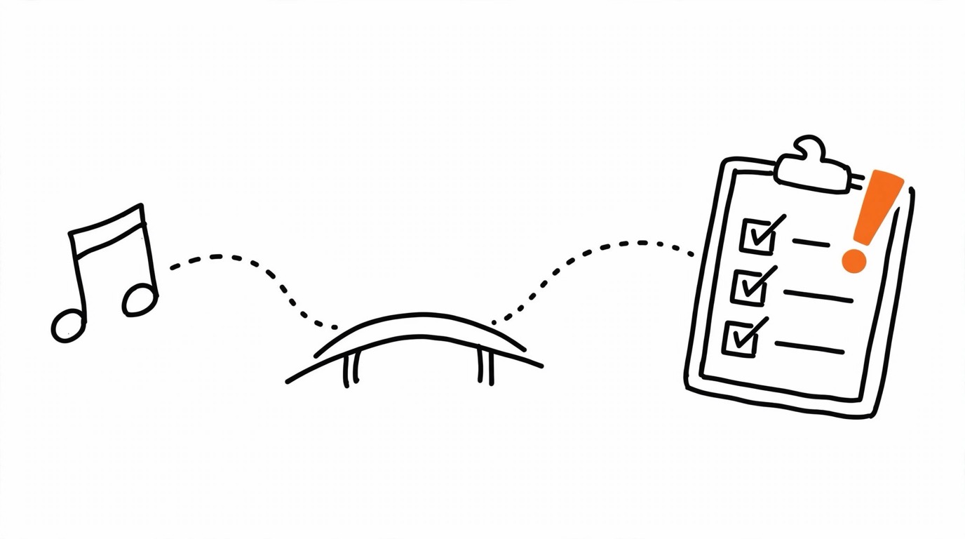 Hand-drawn musical note crossing a bridge toward a checklist with one orange warning mark, meaning TikTok Events API error codes